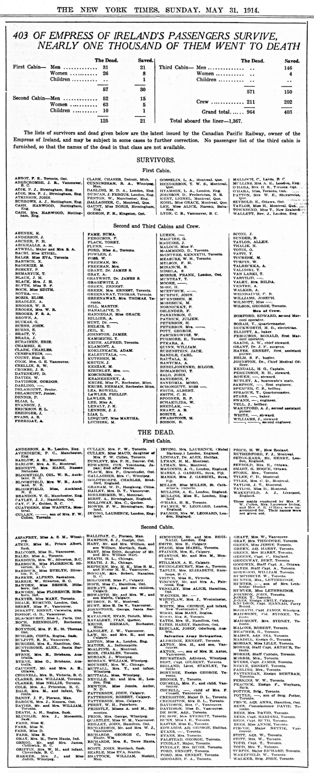 Newspaper list ( The New York Times , 31 May 1914) of passengers and crew that did and did not survive sinking of RMS Empress of Ireland on 29 May 1914